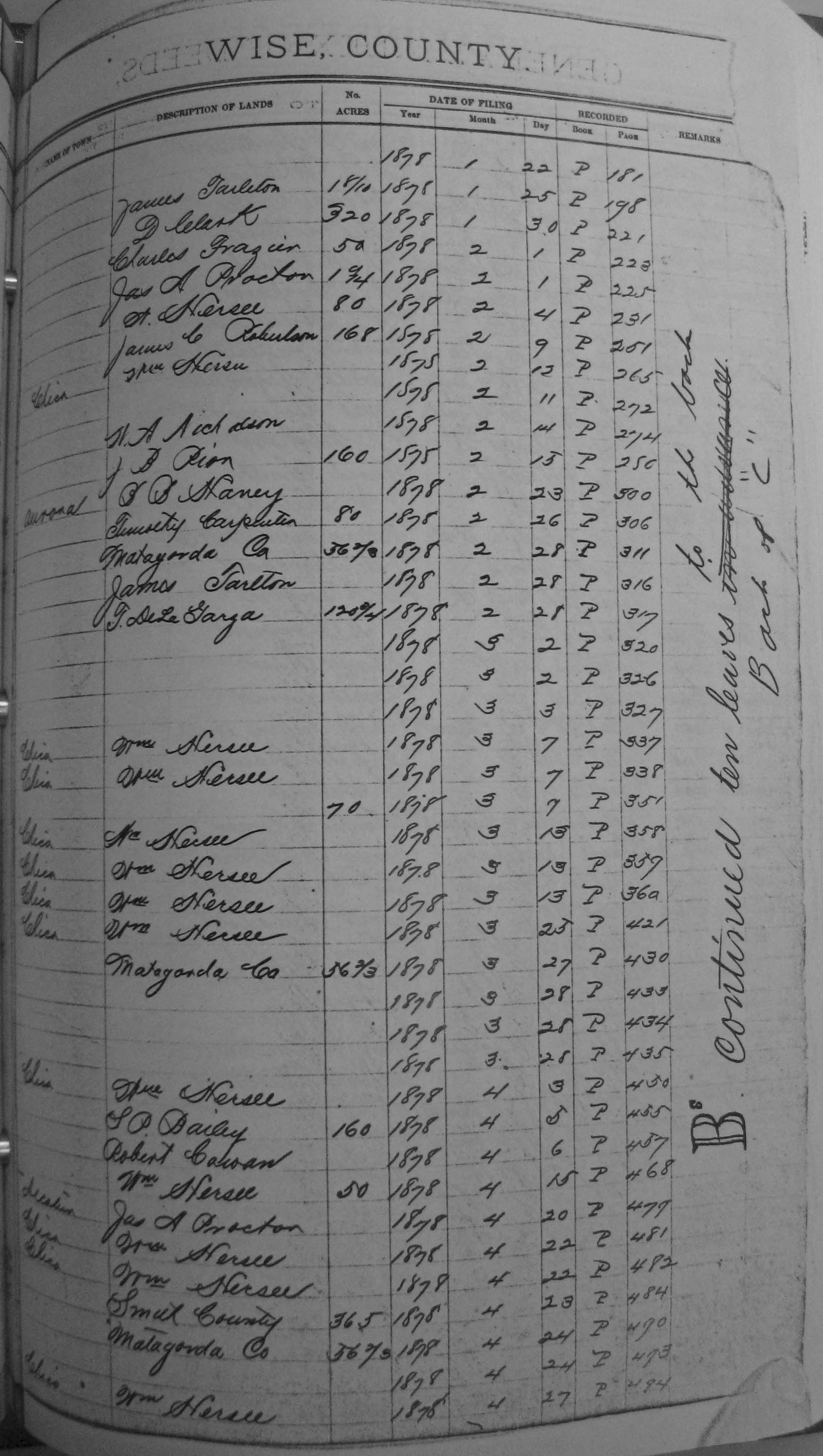 Images of Pages of Wise County Land Records Book 2 18761878